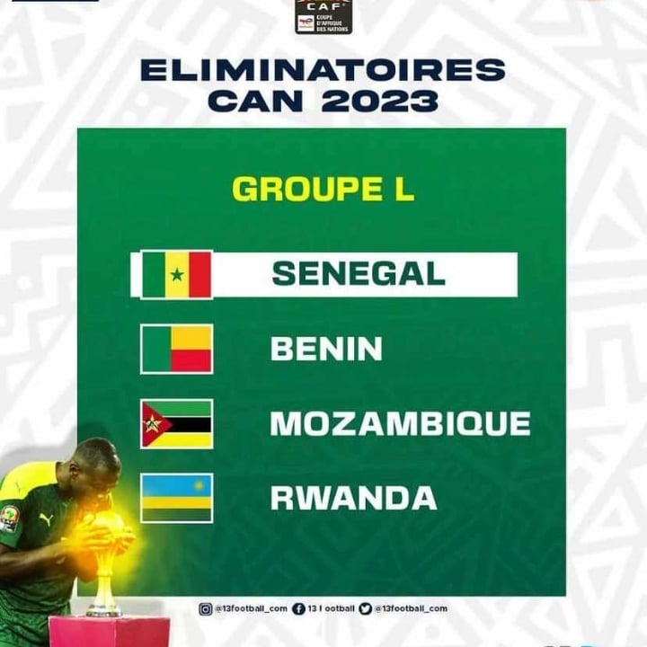 Eliminatoires Can-2023 : Les adversaires des Lions connus