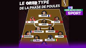 Mondial 2022 : Kalidou Koulibaly dans le onze type de la phase de groupes…